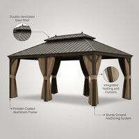 14 Ft. X 20 Ft. Double Galvanized Steel Roof Aluminum Frame Outdoor Patio Hardtop Gazebo with Netting and Curtains — infographic