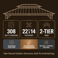 14 Ft. X 22 Ft. Double Galvanized Steel Roof Aluminum Frame Outdoor Patio Hardtop Gazeb with Netting and Curtains — Results & Stats