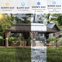 14 Ft. X 20 Ft. Double Galvanized Steel Roof Aluminum Frame Outdoor Patio Hardtop Gazebo with Netting and Curtains