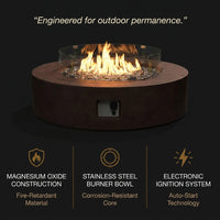MGO Outdoor Propane Fire Pit Table with Wind Guard, Transparent Gray Fire Glass, Waterproof Cover for Garden, Backyard — Results & Stats