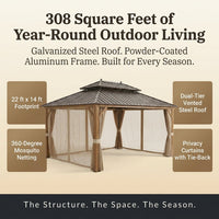 Outdoor Hardtop Gazebo Built for Year-Round Entertaining, Double Galvanized Steel Roof, Aluminum Frame, Curtains — Results & Stats