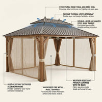 Outdoor Hardtop Gazebo Built for Year-Round Entertaining, Double Galvanized Steel Roof, Aluminum Frame, Curtains — How It Works