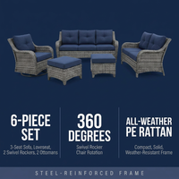 Patio Furniture Set 6-Piece Outdoor Patio Conversation Set with Blue Cushions Lawn Furniture — Results & Stats