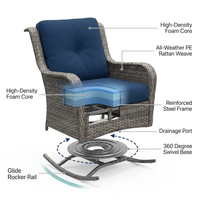 Patio Furniture Set 6-Piece Outdoor Patio Conversation Set with Blue Cushions Lawn Furniture — How It Works